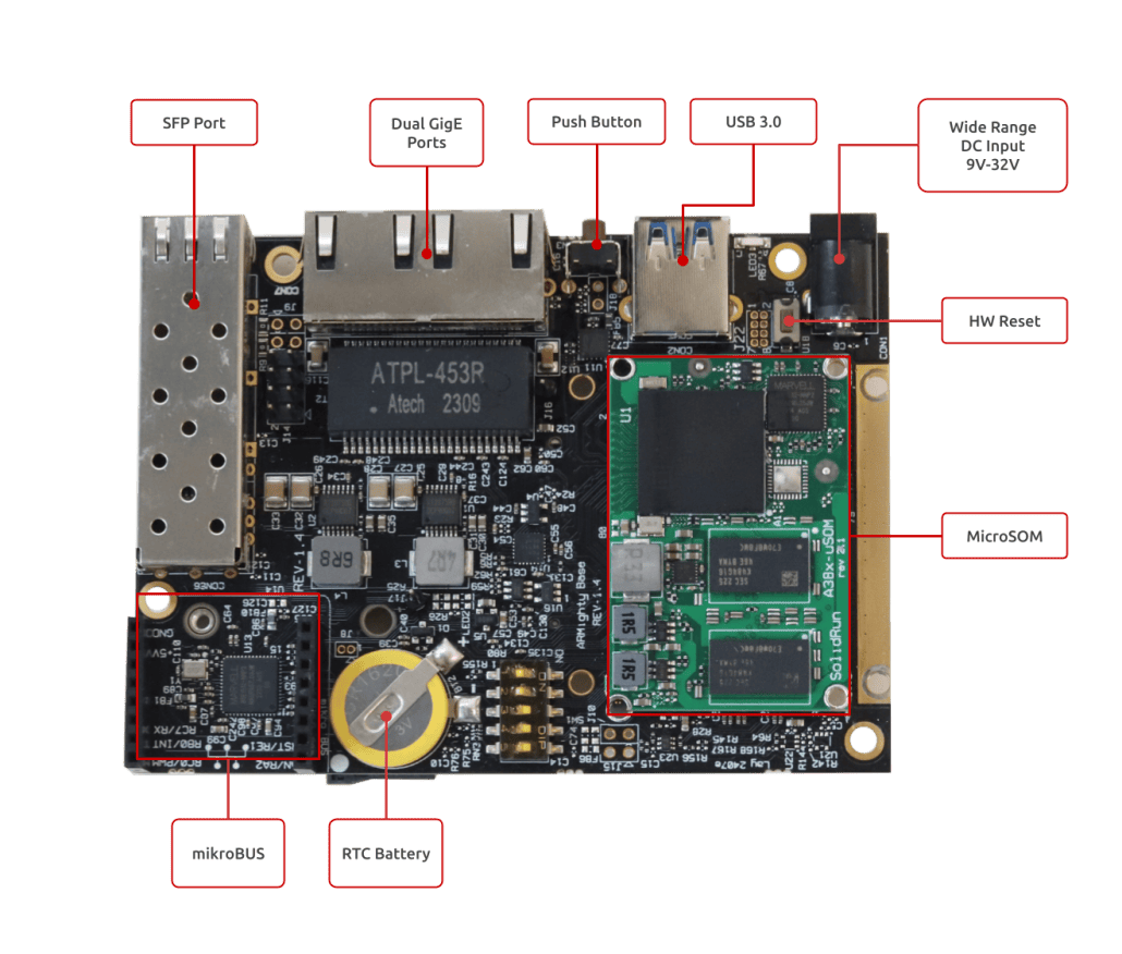 SolidRun Networking Platforms